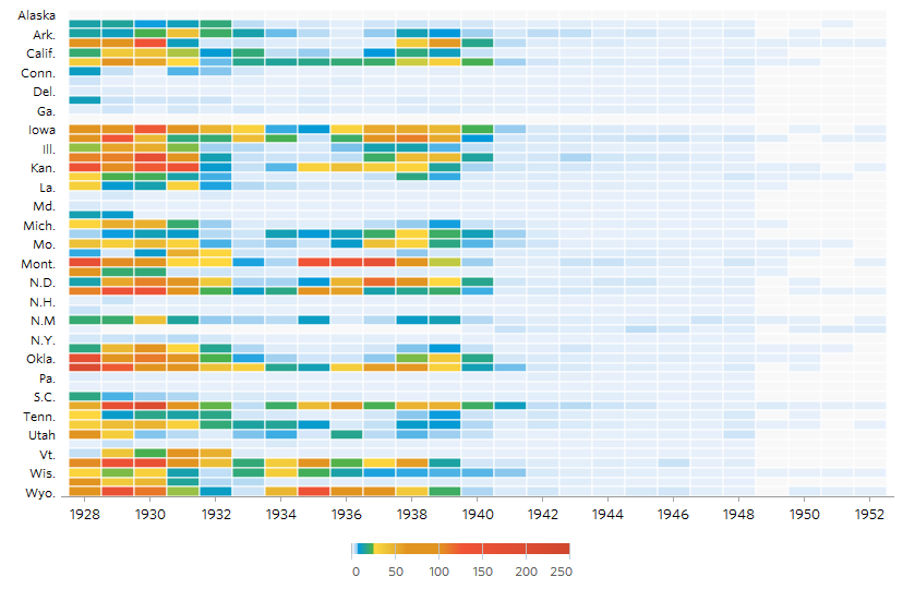 Тепловая карта инфографика по заболеваемости оспой до и после вакцинации